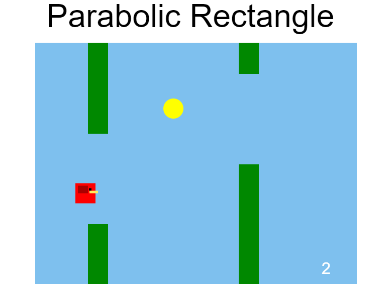 Parabolic Rectangle Thumbnail